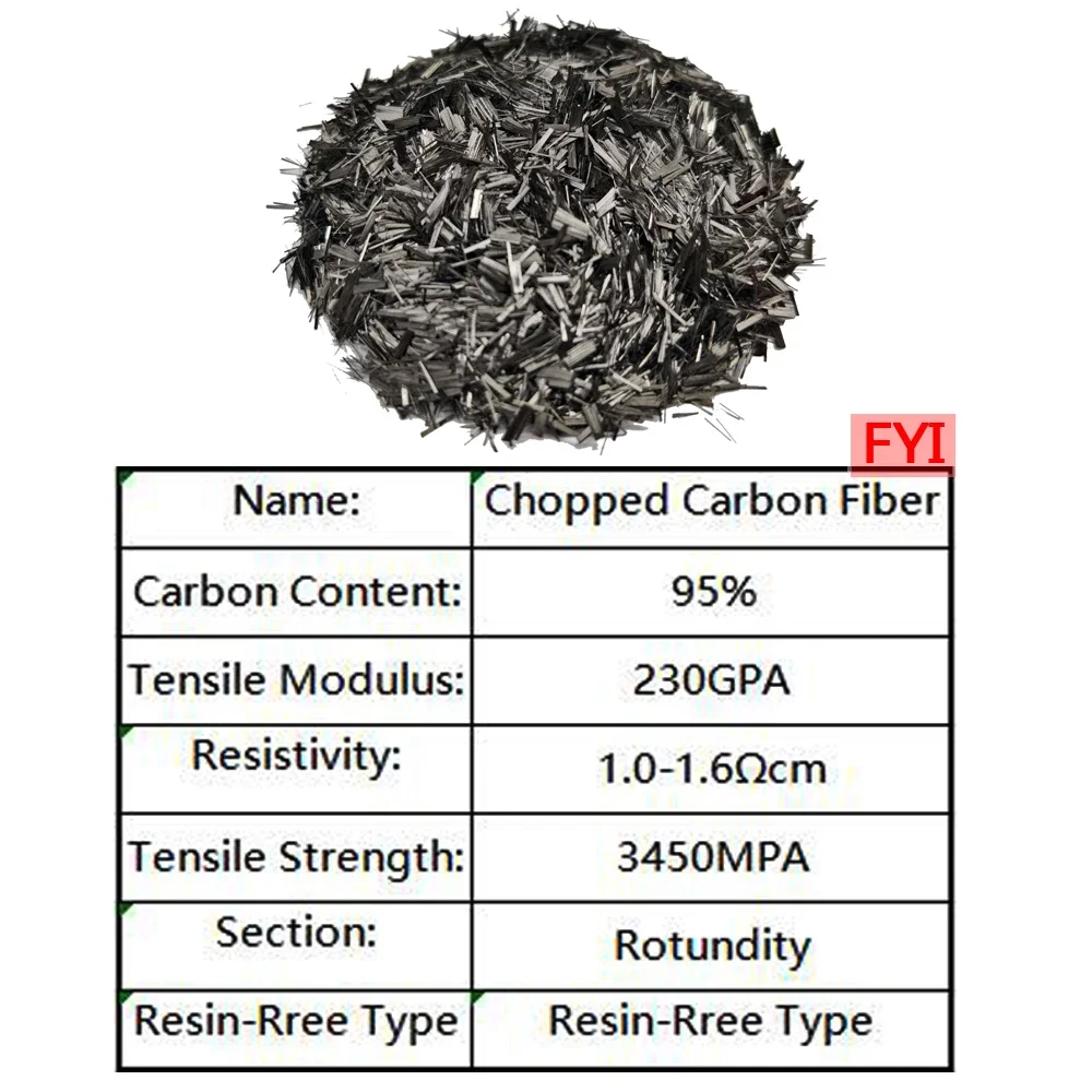 12K 3mm 6mm 단조 탄소 섬유, 고강도 절단 탄소, 쉽게 분산되는, DIY 자동차 낚싯대 스케이트보드