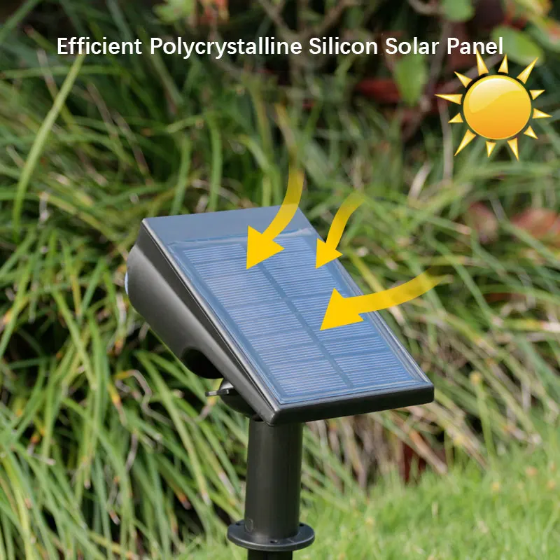 Waterproof Solar Garden Spotlights - Outdoor Color-Changing LED Lights for Patio, Walkway, and Camp Décor