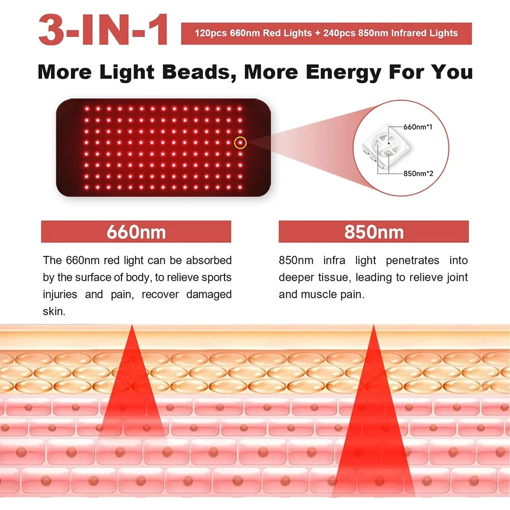 Infrared Therapy Lamp 120 LEDs Led 660nm and 850nm Near Infrared Light Devices