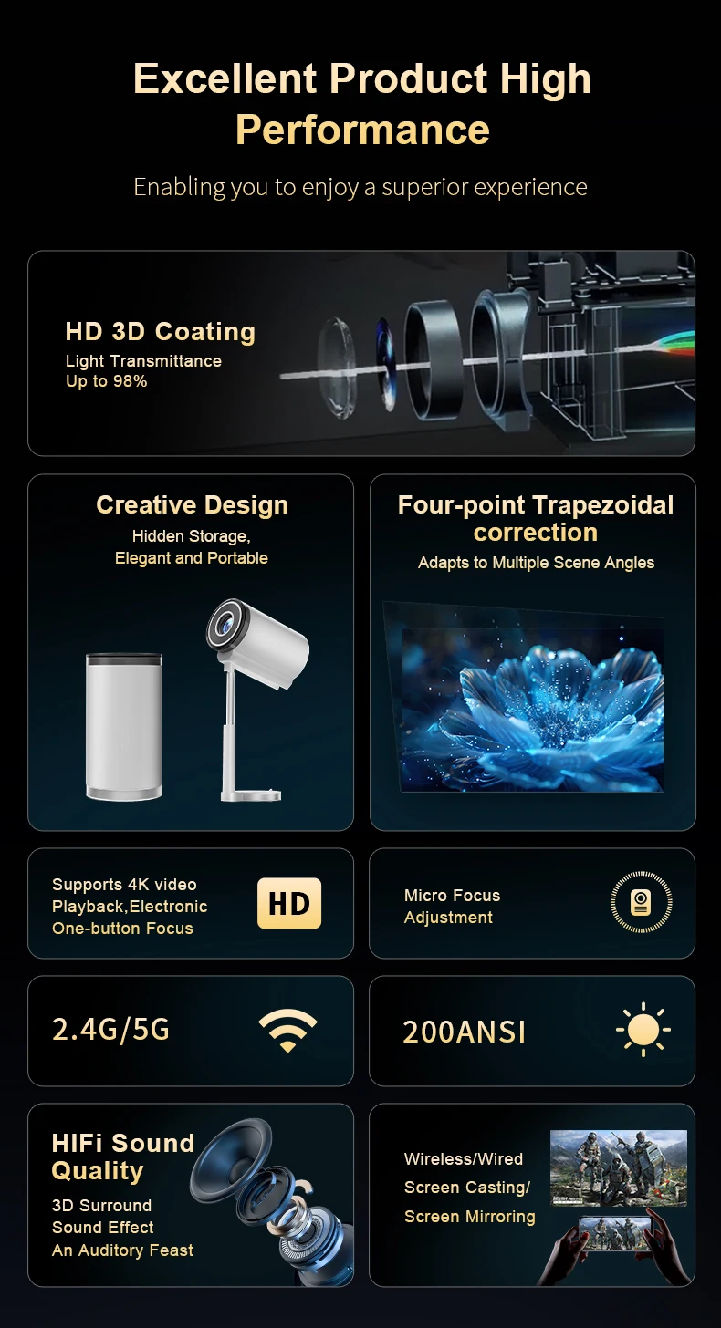 Smart Mini Hidden lifting Gimbal Projector 4K Portable with Wifi 6 Bluetooth 5.0