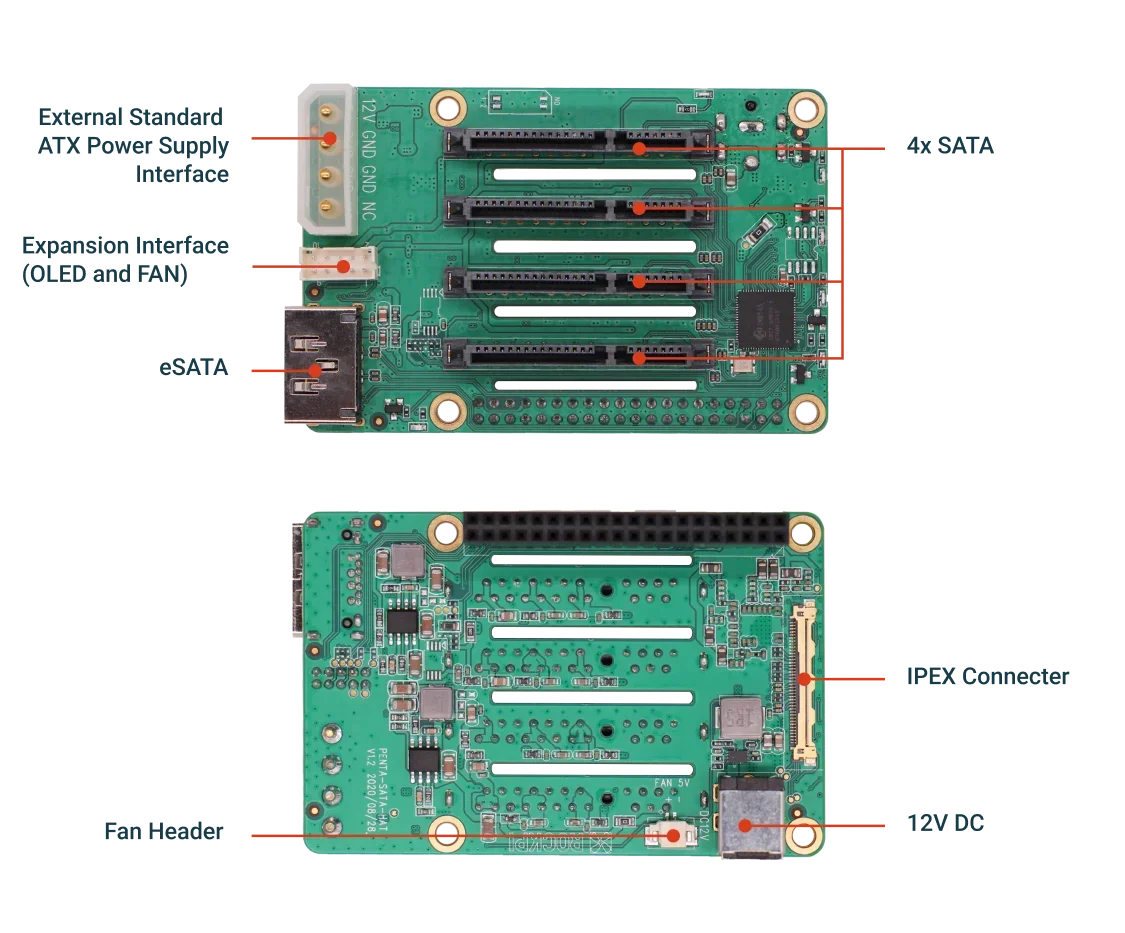 Raspberry Pi Raspberry Pi 5 Penta SATA HAT-Up to 5x SATA disks HAT