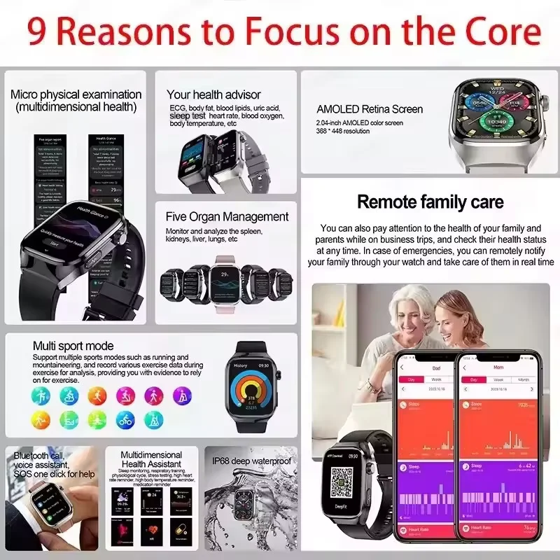 2025New Micro Physical Examination Smart Watch For Men Uric Acid Body Fat Five Organ Health Watches Bluetooth Call SmartBracelet 6