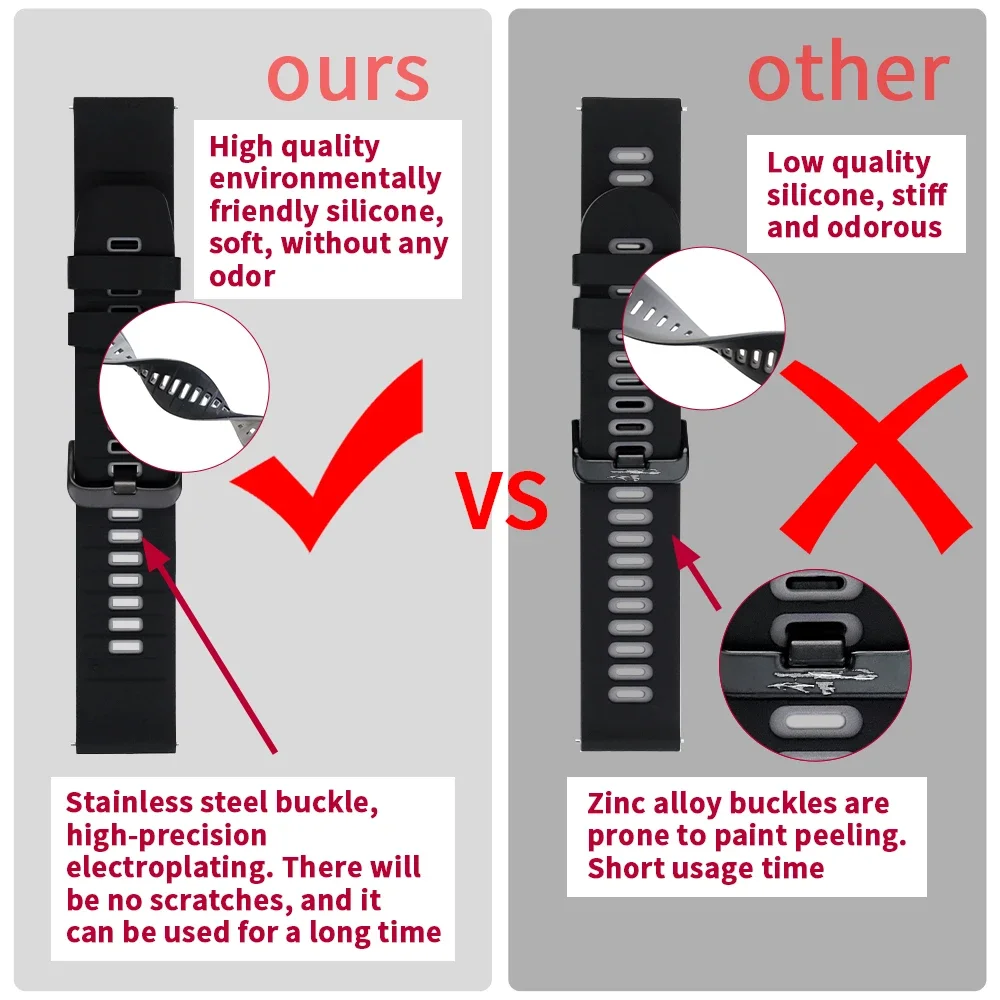 22mm Silicone Breathable Sports Watch Strap