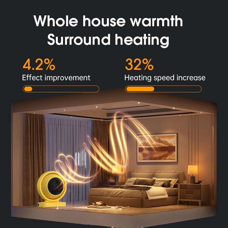 Desktop Electric Heater 30° Adjustable Heating Fan Air Heater  Warm Air Blower Radiator Home Office Warmer Machine for Winter 4