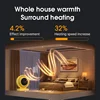 Desktop Electric Heater 30° Adjustable Heating Fan Air Heater  Warm Air Blower Radiator Home Office Warmer Machine for Winter 4