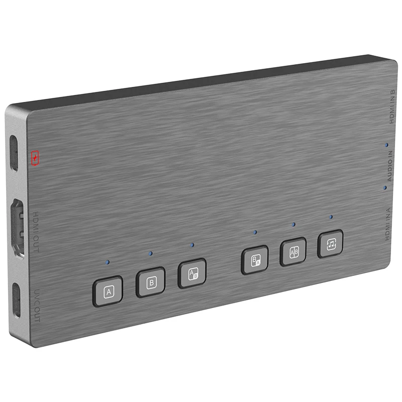 

Двойная карта видеозахвата HDMI