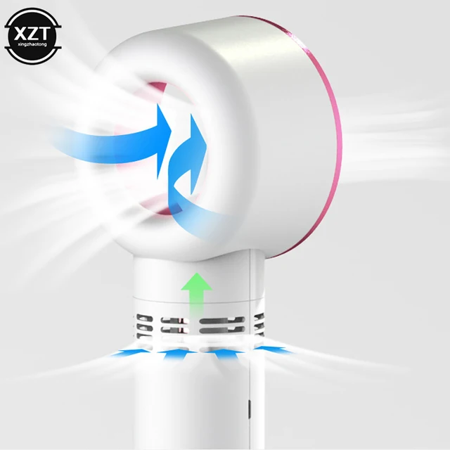 Új Nulla Alakú Hordozható Pengék Nélküli Ventilátor Kézi Usb Újratölthető Mini Hűvösebb Levél Hűtő Léghűtő Asztal - Image 3