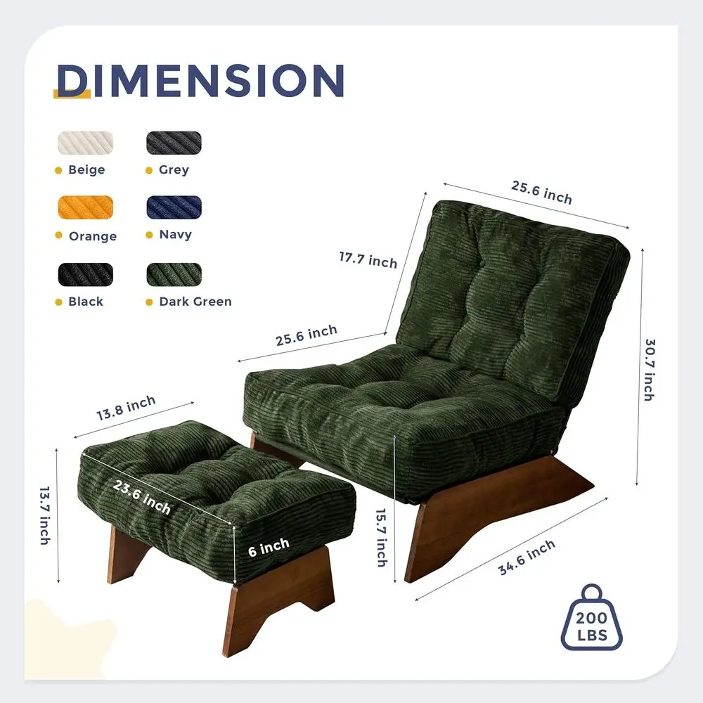 description