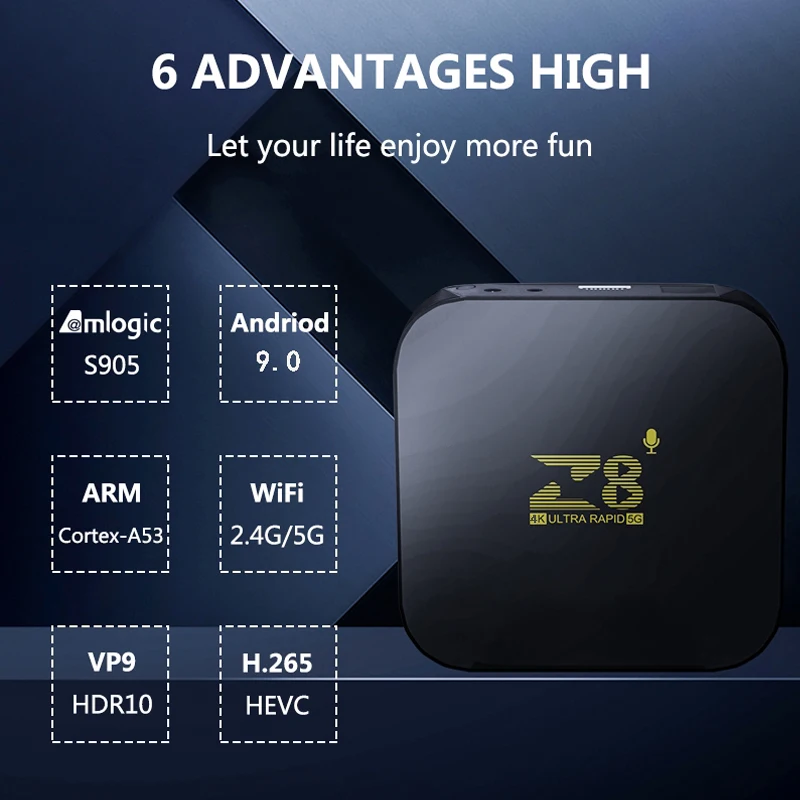 Z8 Android 9.0 TV BOX Amlogic S905L Dual Wifi 4G 5G Quad Core