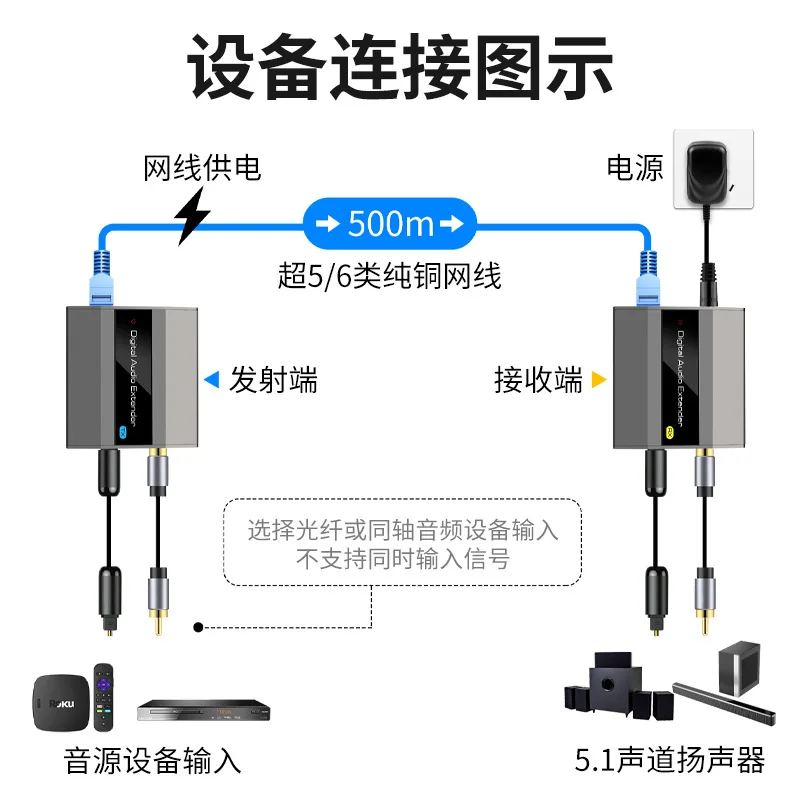 

Extender Optical Fiber Coaxial Audio To RJ45 Long Distance Single-Side Transmission 500