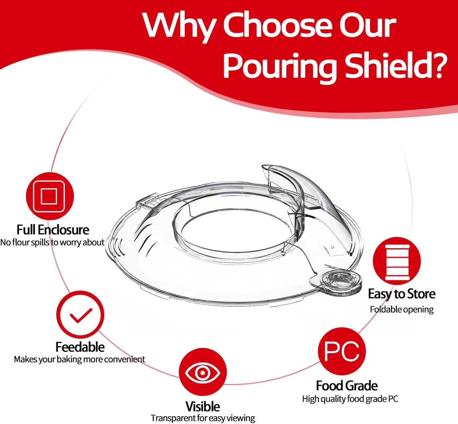 Pouring Shield for KitchenAid 4.5-5QT Mixer Bowl Splash Guard KitchenAid Tilt-Head Stand Transparent Replacement Tools Accessory