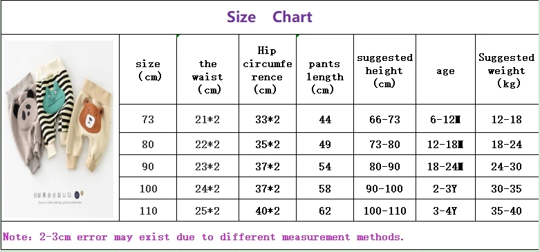 Description Picture 2 of itemPantalones 2023 Autumn New Baby Clothing New Boy Girl Cute High Waist PP Pants Thickened Wrap Bottom Pants Girl Ropa Para Bebe