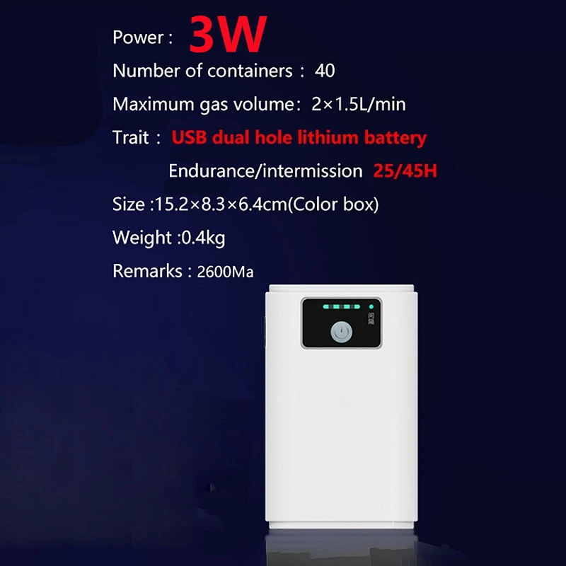 3W