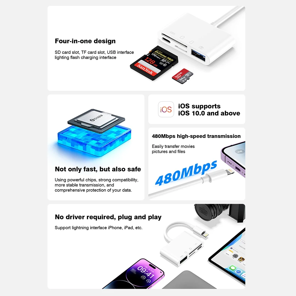 4in1 lightning to SD TF Card Reader Charging Converter For iOS Card Reader OTG Adapter For iPhone 14 13 12 Pro Max iPad