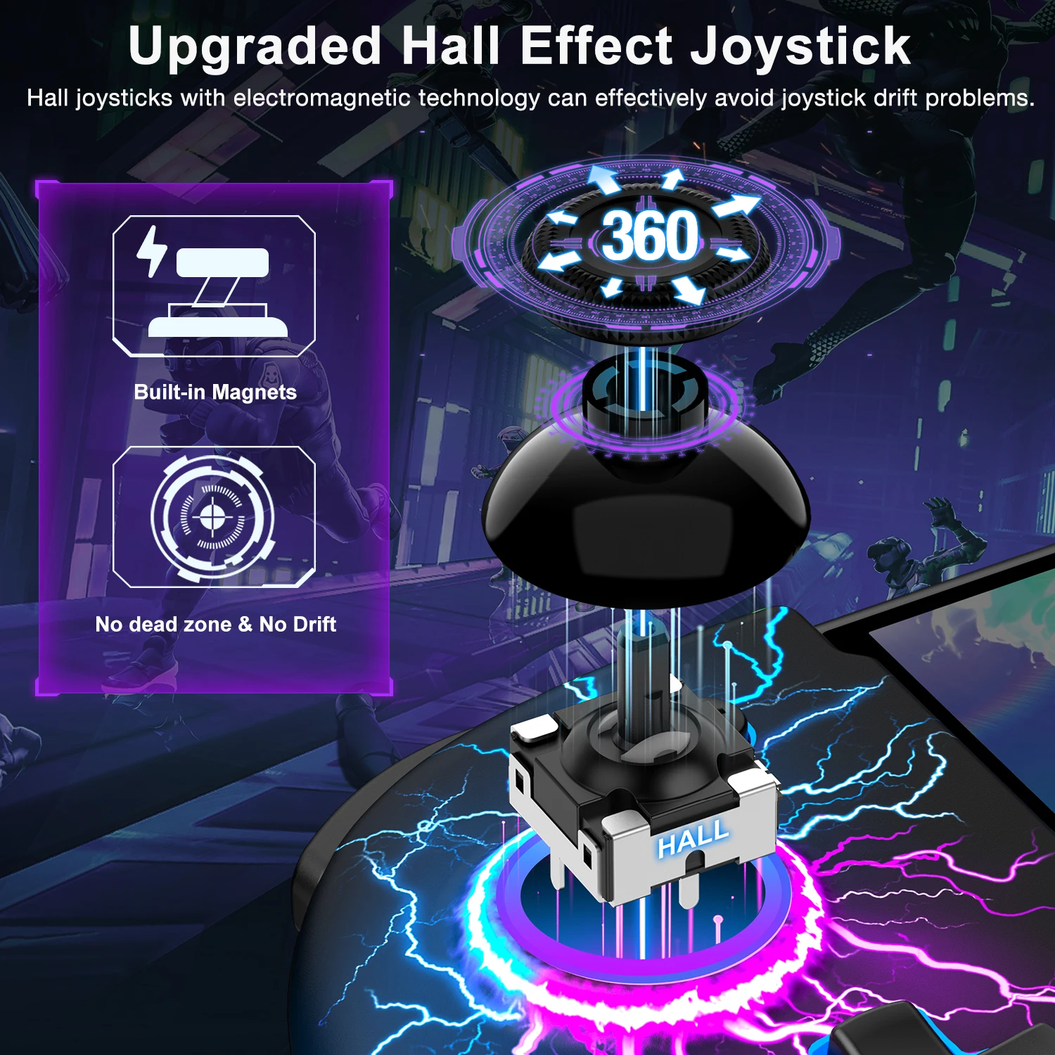 BEBONCOOL JC ø ٵ ġ ġ OLED RGB Ʈѷ е, ī ̽ ų , 1000mAh, 6 