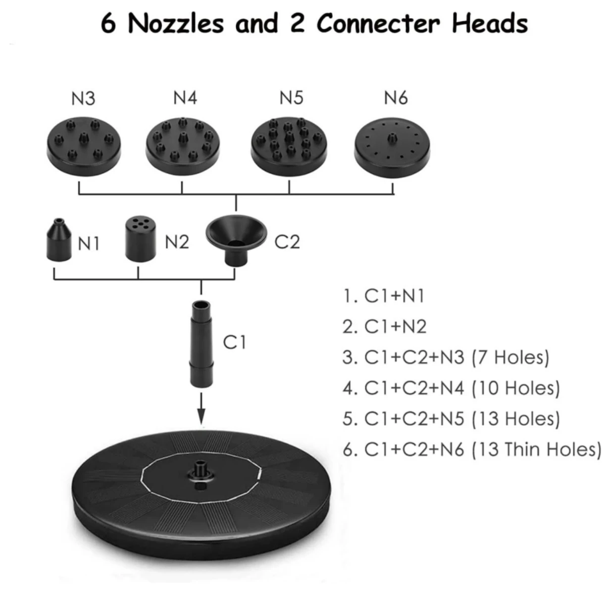 نافورة الماء الشمسية