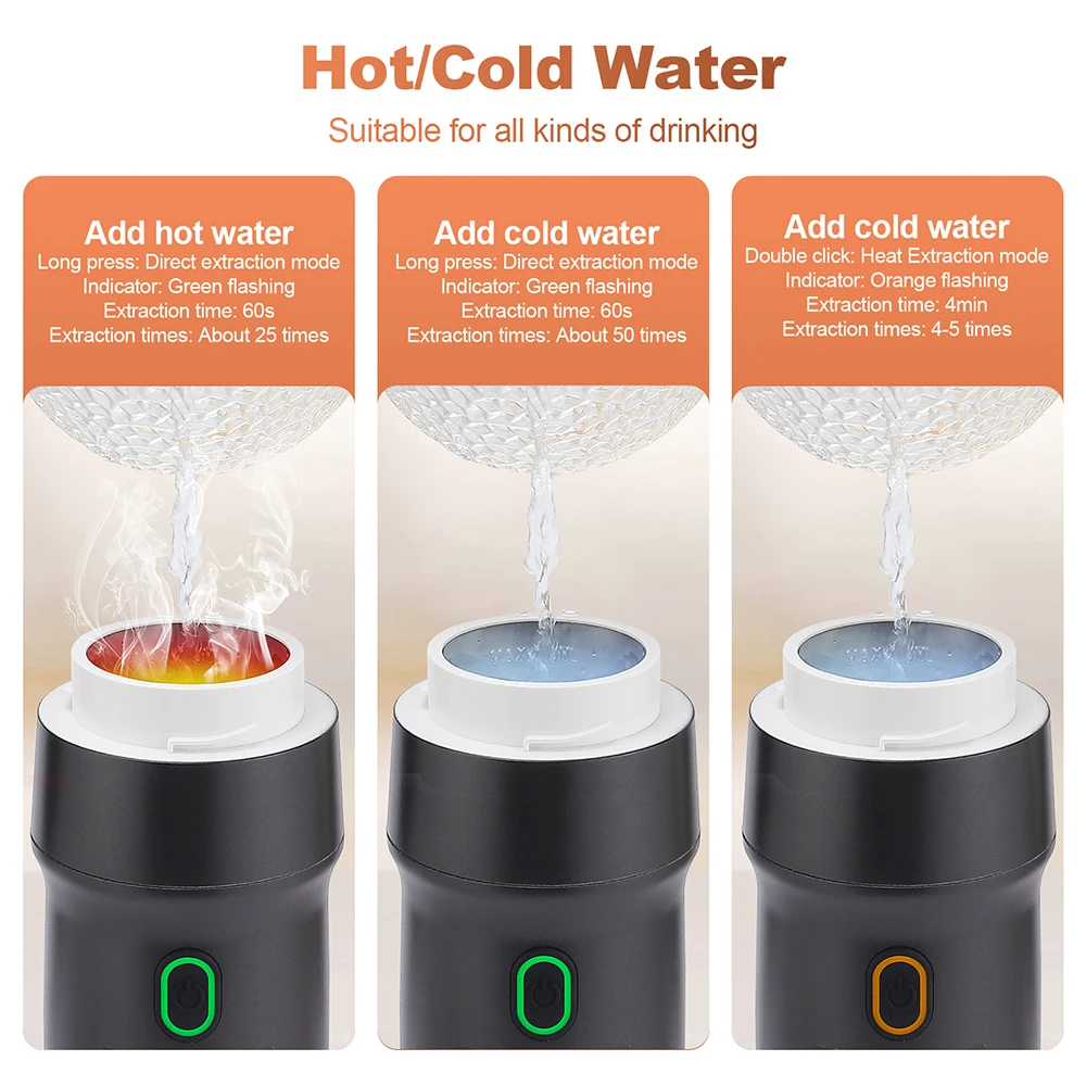 60ml Electric Wireless Espresso Coffee Machine Fit for Coffee Capsule/Powder Travel Maker for Car & Home Camping Travel