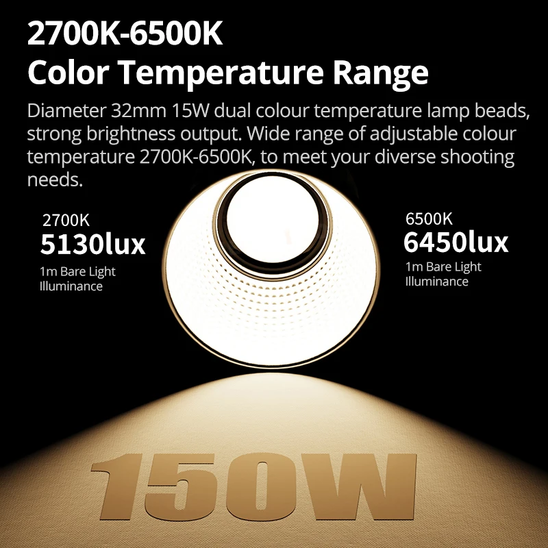 INKEE GC150 2600K-6500K 150W 電源統合 LED ライト 9600mAh フィル
