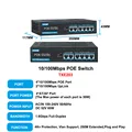 100M 6 Ports