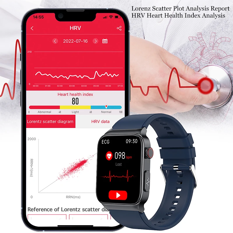 Ʈ ġ Ʈ ð   ڵ  ƮϽ ƮĿ Smartwatch   Ʈ ð
