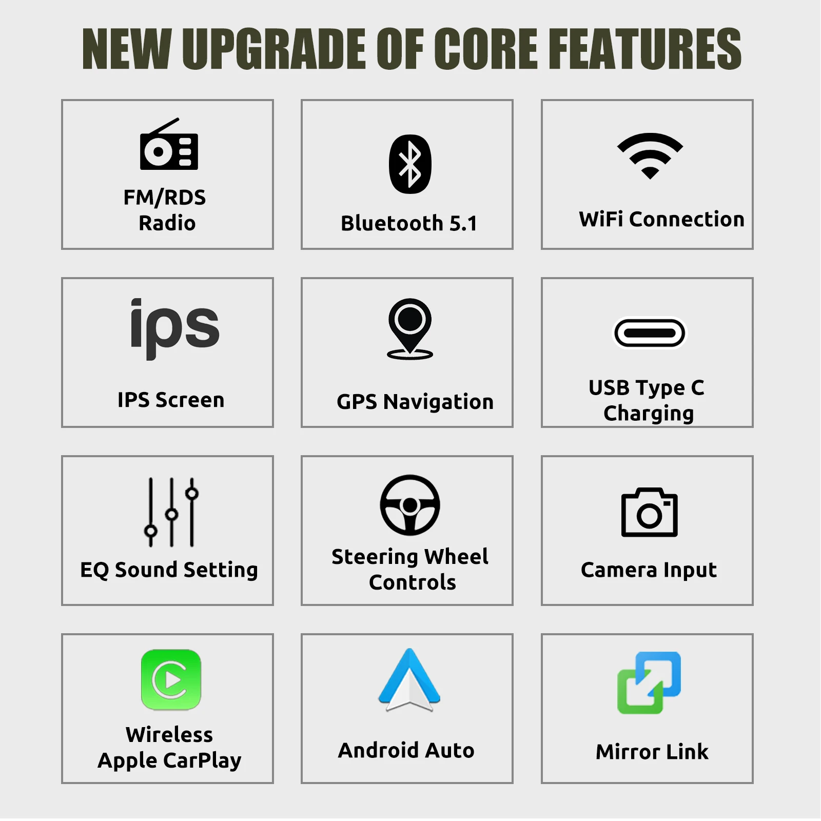 ESSGOO Android 14 Car Radio Wireless Carplay Auto 2G 32G Universal Car Multimedia Player Autoradio HD Touch Screen FM Bluetooh
