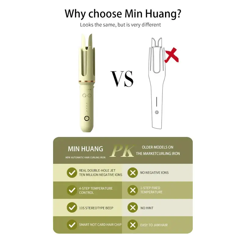 Automatic Curling Iron Wand 32MM Automatic Ceramic Hair Roller Professional Curling Iron Electric Wand Hair Waver