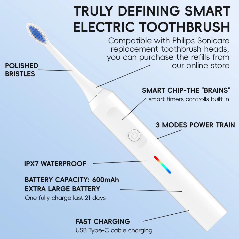 Smart Rechargeable Electric Toothbrush - 3 Modes, 2 Min Timer, 20 Floss Picks Heads, Compatible with Philips Sonicare Brush Head