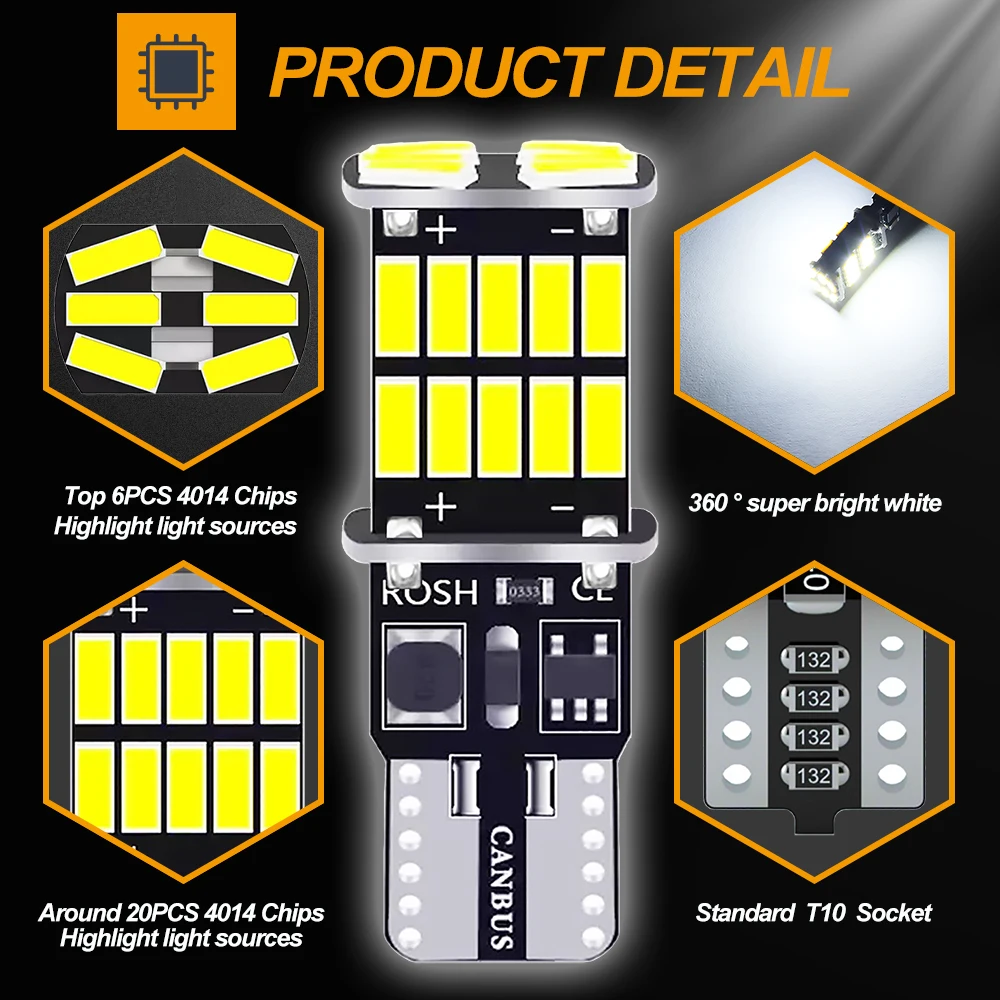 ڵ ׸ ׼ ȣ  Ʈ, Ʈũ  ,  , 4014SMD, W5W, T10 LED , 12V