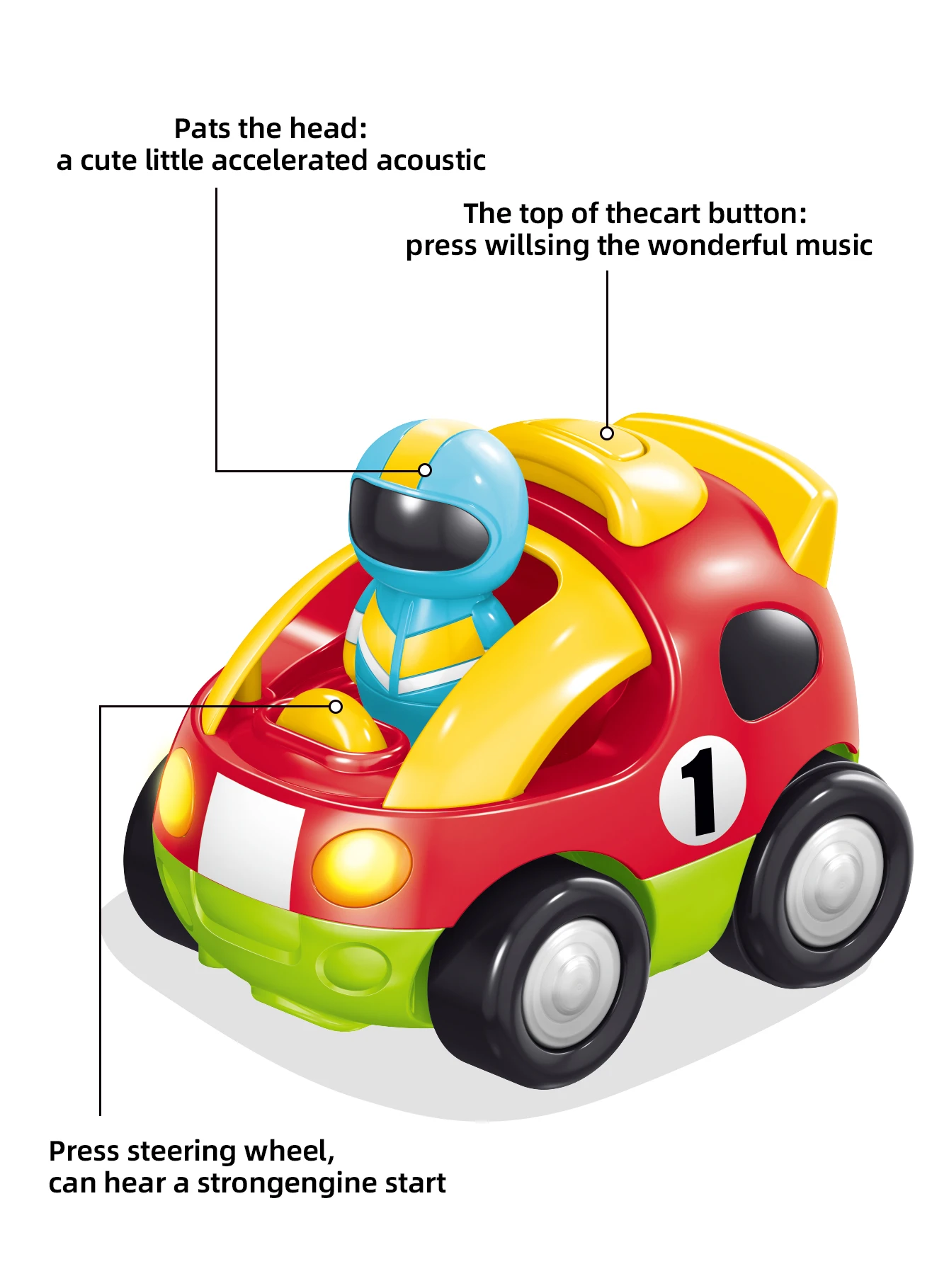 Cartoon RC Car Toys for Boys and Toddlers Toddler RC Car Toys for Boys and Girls Over 3 Years Old Radio-controlled toys 3