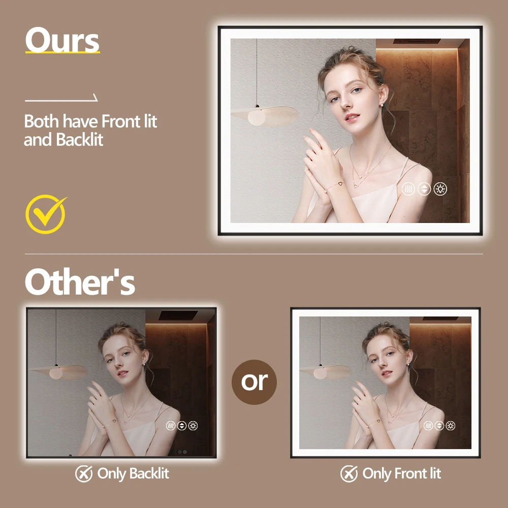 Smart Anti-Fog LED Bath Mirror 3