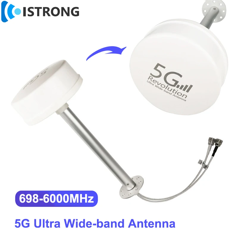 5G 4G Bipolarized Directional Antenna 2*30dBi 698-6000MHz for Improve Indoor Router MIMO Network Stability Speed