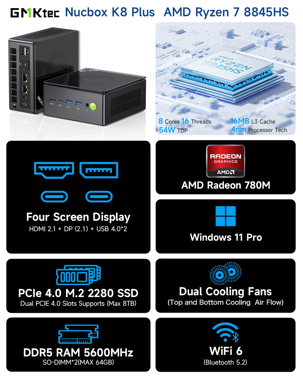 GMKtec K8 Plus Ryzen 7 8845HS ミニPC DDR5 5600Mhz PCIe4.0 SSD
