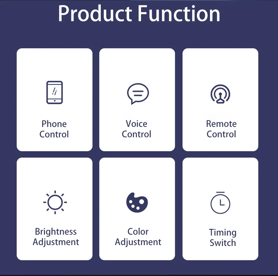 Description Picture 3 of itemTuya Smart WiFi LED Bulb E14 Candel Light 220V 5W 7W 9W Dimmable RGB Lamp Smart Life APP Voice Control Alexa Google Assistant