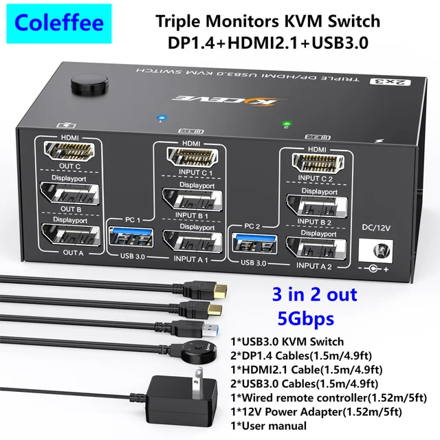 Store Home Products Feedback