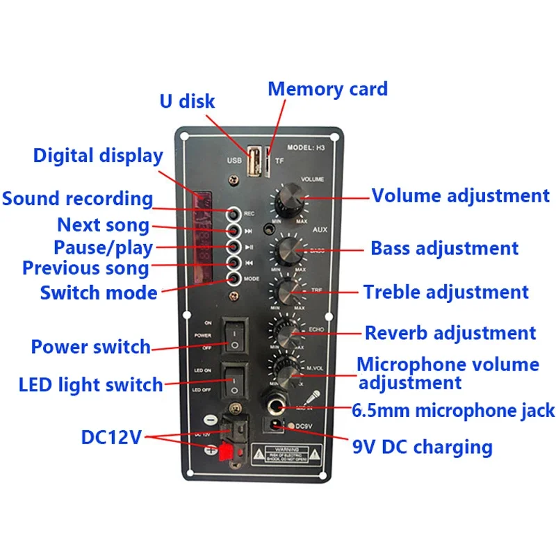 스피커용 오디오 앰프 보드, USB Dac FM 라디오 지지대, 듀얼 마이크, 블루투스 앰프 서브 우프, 30-120W, 12V, 24V, 220V