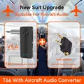 With AP Converter