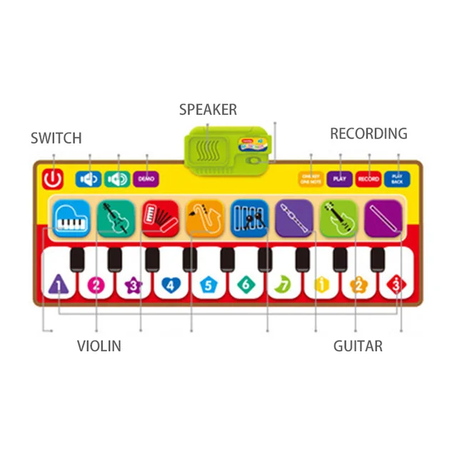 Kids Music Mat Floor Piano Keyboard Mat Baby Music Blanket Touch Play Mat Early Educational Toys for3 4 5 6 Years Old Girls Boys 6