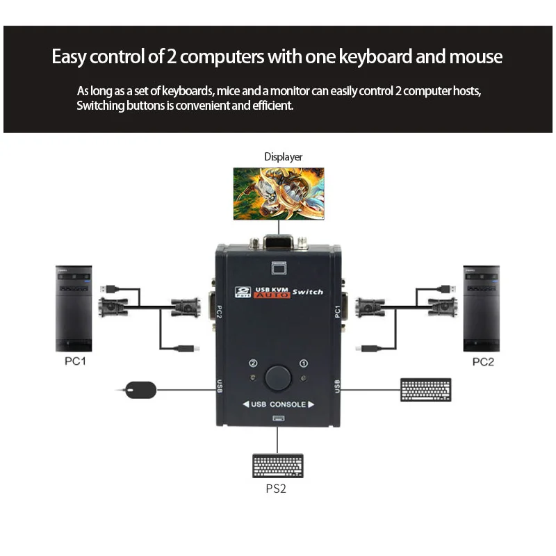 2 인 1 아웃 4K USB VGA KVM 스위치 박스, 2 PC 공유 키보드 마우스 플러그, Ply 비디오 디스플레이, USB 스위치 분배기