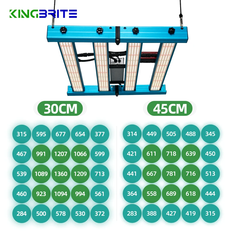 Newest!! 240w v4 bar light with LM281B / LM301H and epistar 660nm red UV IR Led Grow Light 100 277v power selectable aluminium die casting 100w 150w 240w ip66 outdoor exterior led pole light with photocell