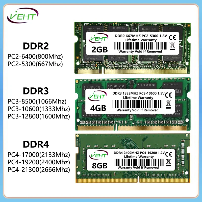 DDR3 DDR3L DDR4 4GB 8GB 16GB Laptop Memory Ram PC2 667 800 PC3 PC3L1066 1333 1600Mhz PC4 17000 19200 21300 SODIMM Memoria Ram