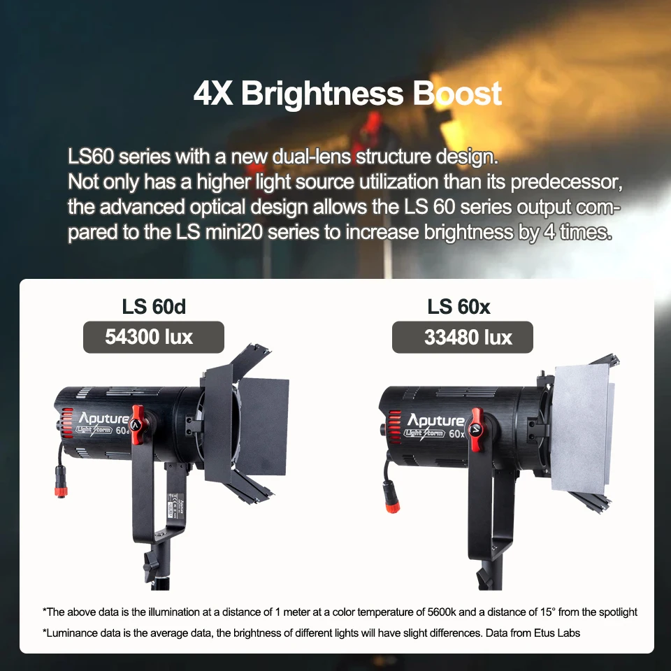 Aputure LS 60x 스튜디오 LED 비디오 라이트, 방수 이색 2700K-6500K 60W 사진 램프, 9 가지 센스 효과 스포트라이트