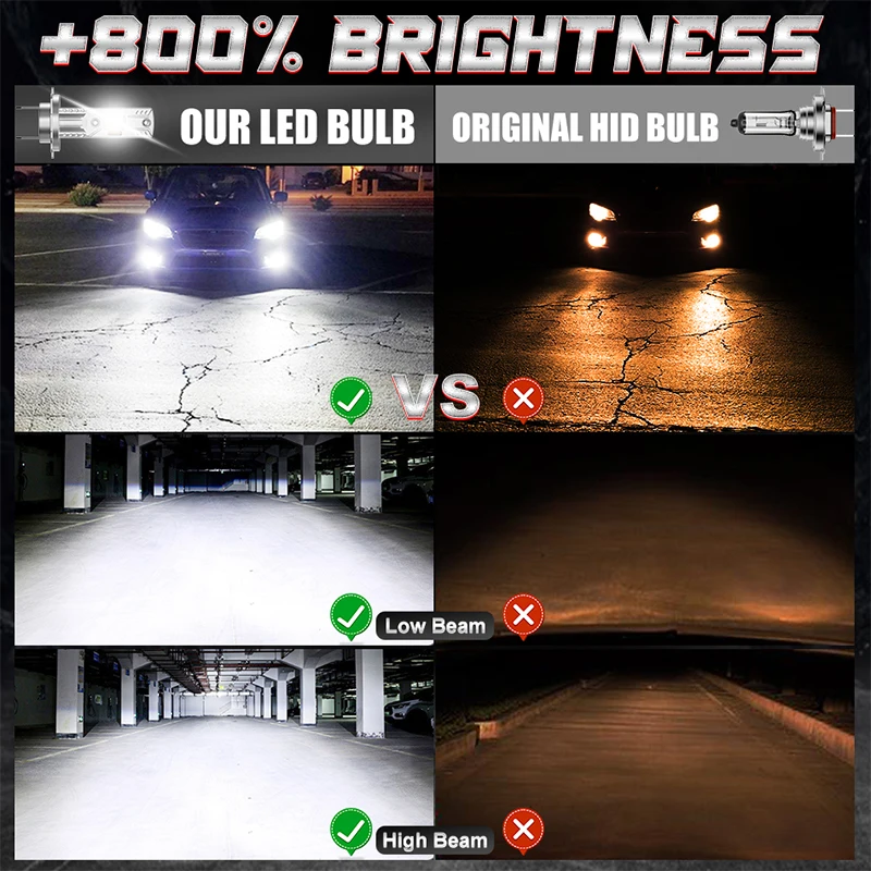 캔버스 H4 LED 전구 팬리스 LED 1:1 미니 사이즈 헤드 램프 7535 CSP 칩 무선 초고휘도 6000K 화이트 H4 헤드라이트 12V 24V