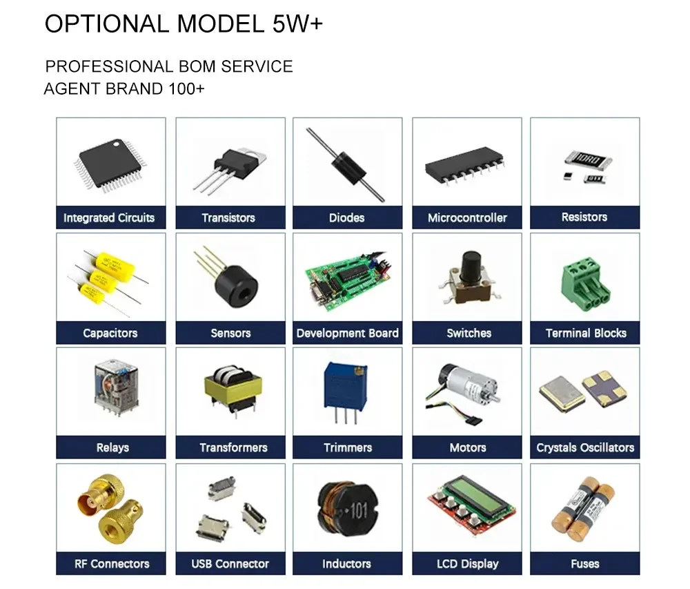 S81f09ac4956b4949b2ab91fedde97c329