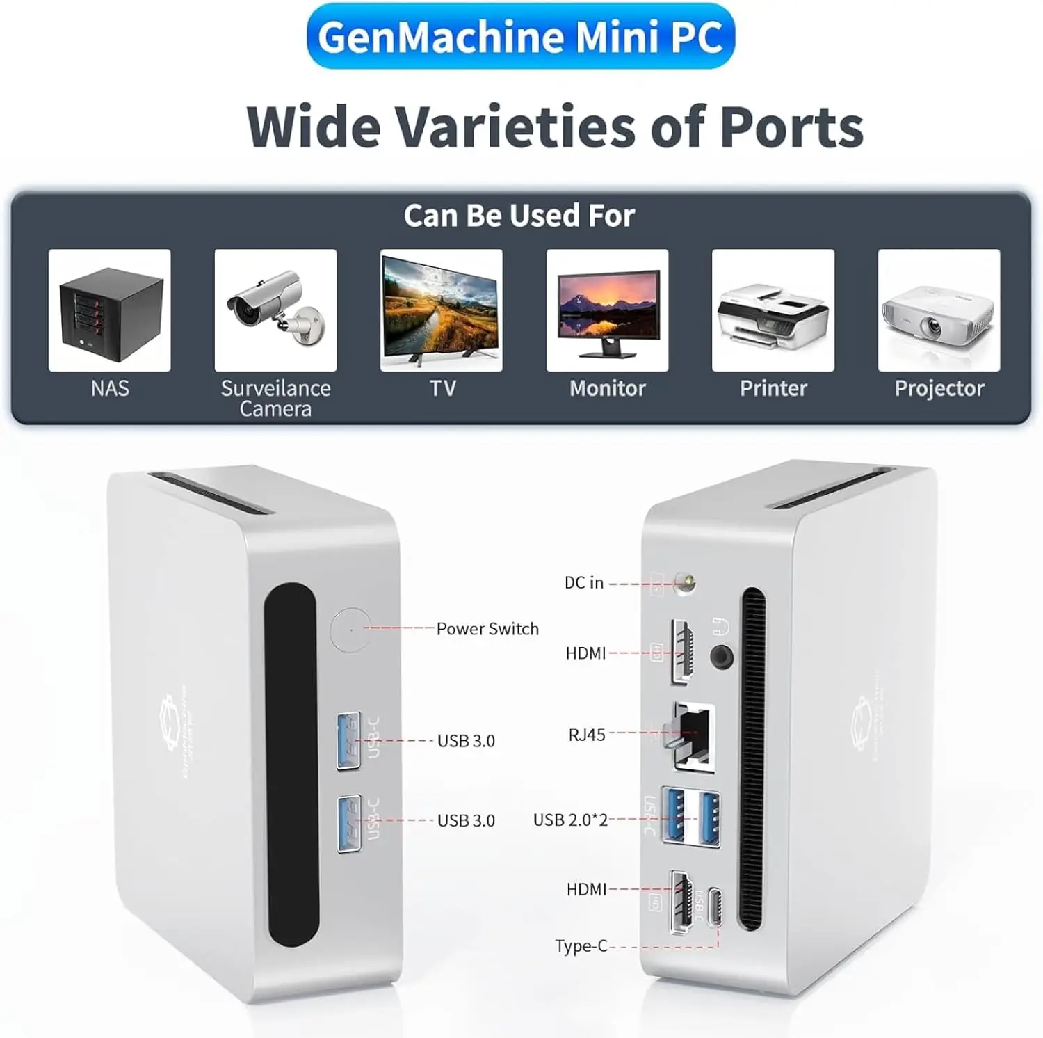 GenMachine AMD Mini PC Aluminum alloy Ryzen3 5300U Ryzen5 5500U Ryzen7 5825U Windows 11 NUC Wifi6 HDMI pc gamer computer 3