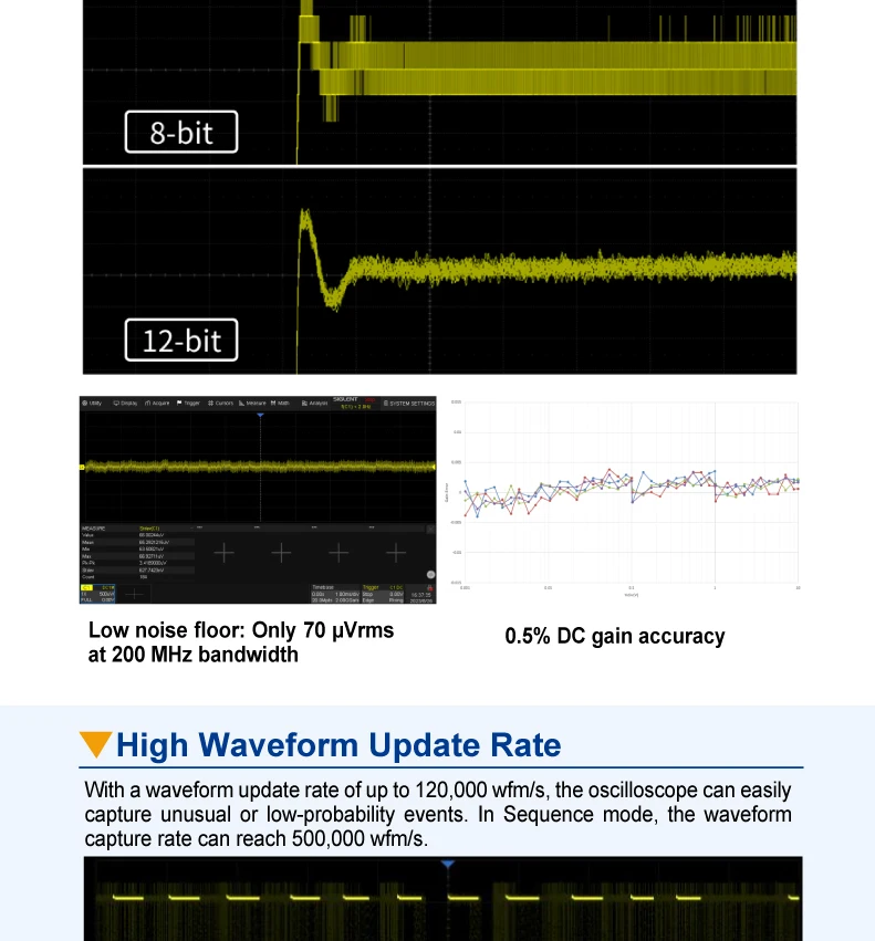 SIGLENT High resolution digital oscilloscope SDS1072X/1074X/1102X/1204X HD high-