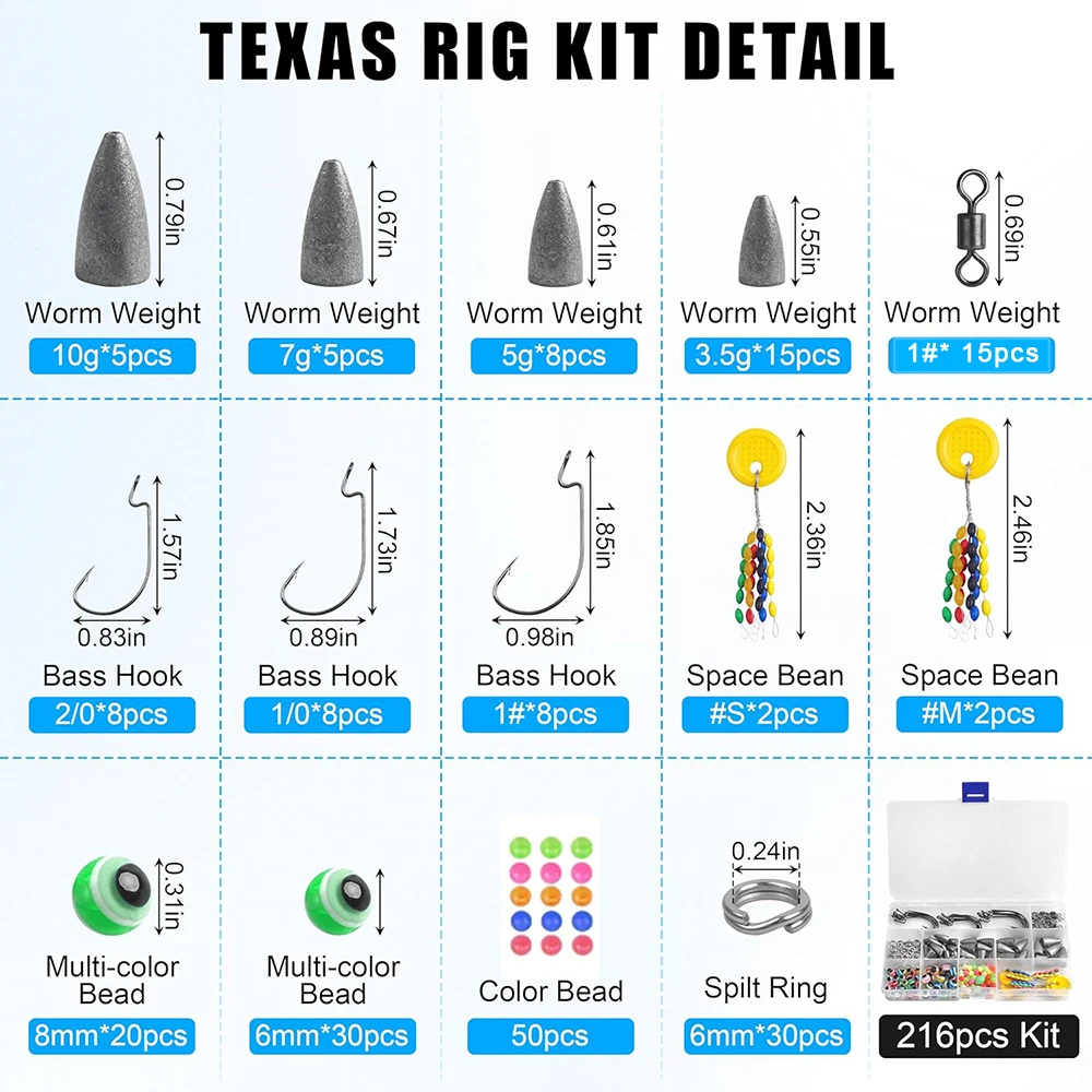Fishing Rigs Tackle Kit 2