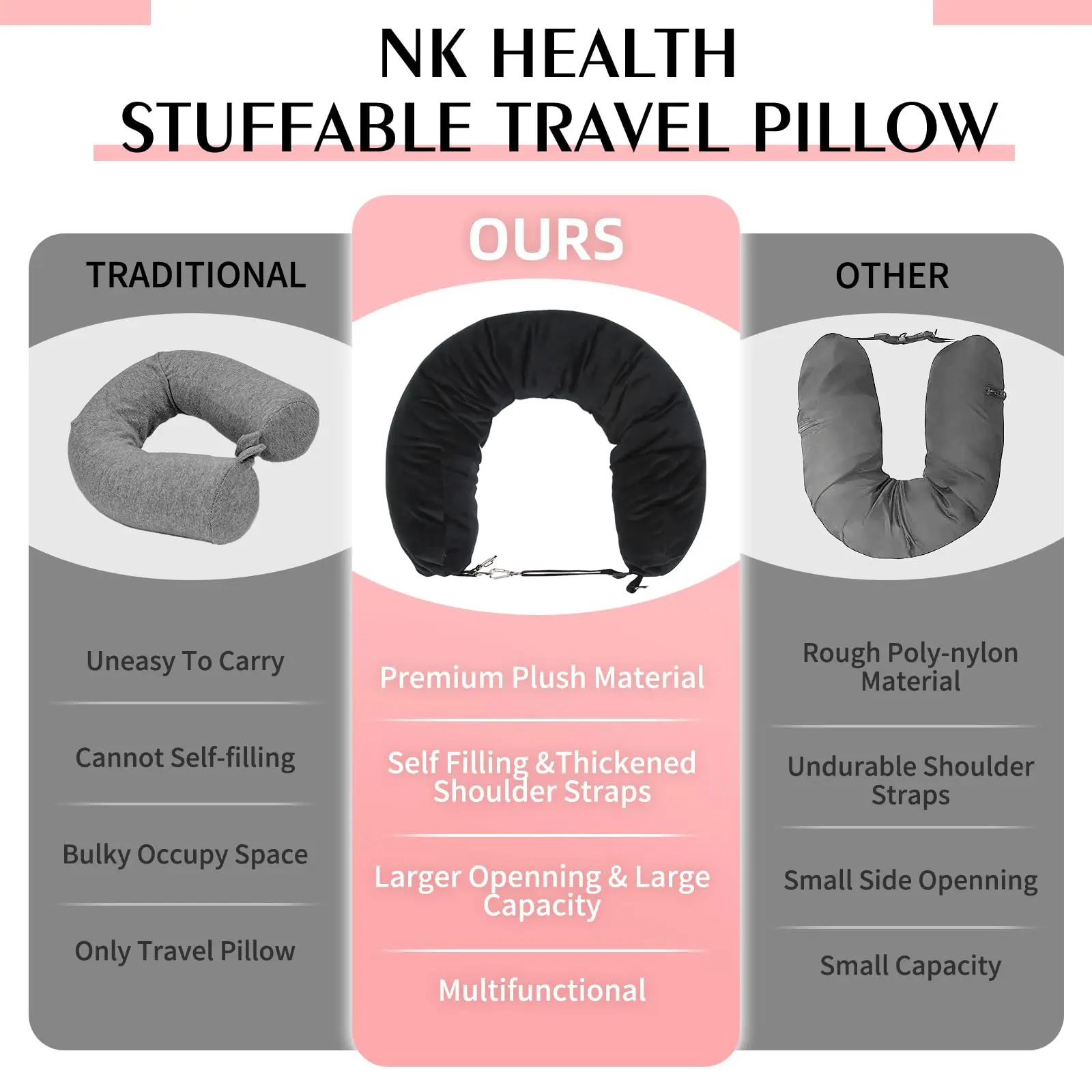 Stuffable Travel Pillow, Stuffable Neck Pillow for Travel, Neck Pillows Stuffed with Clothes Storage - No Extra Baggage Fees - 3