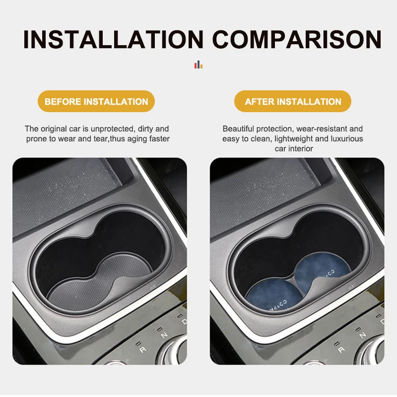 2pcs Car Cup Coaster Non Slip Pad Parts for LYNK&CO 01 Phev 02 03+ 05 06 09 PHEV 09 MHEV cup holder coasters car coaster pads