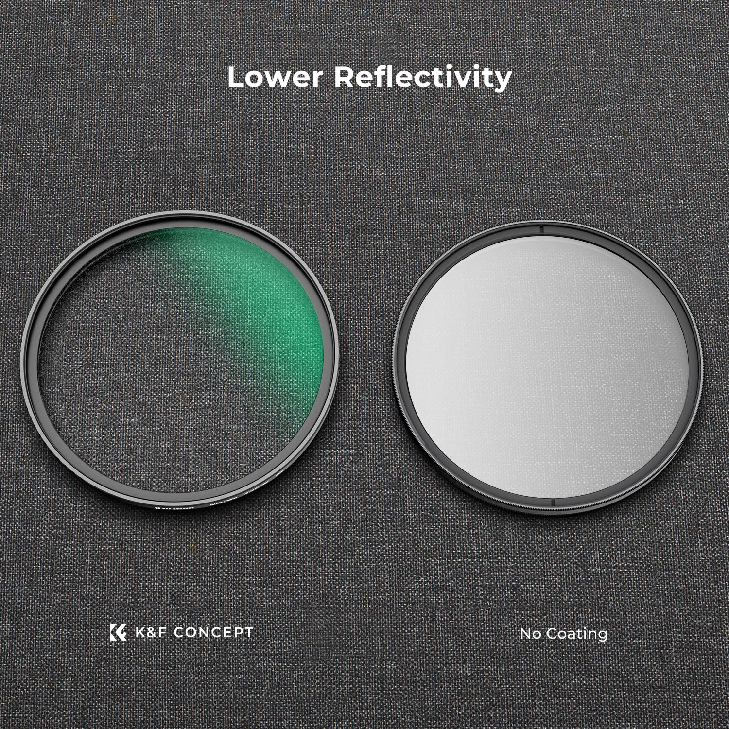 K&F Concept C-Series White Mist Diffusion Filter 49-82mm Landscape Portrait Photography Portrait Photography Camera Lens Filter 3