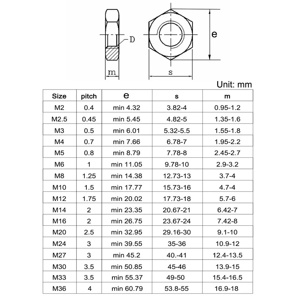 Slide image e05d9d5b699d4b359fee6d94cf12e0f3